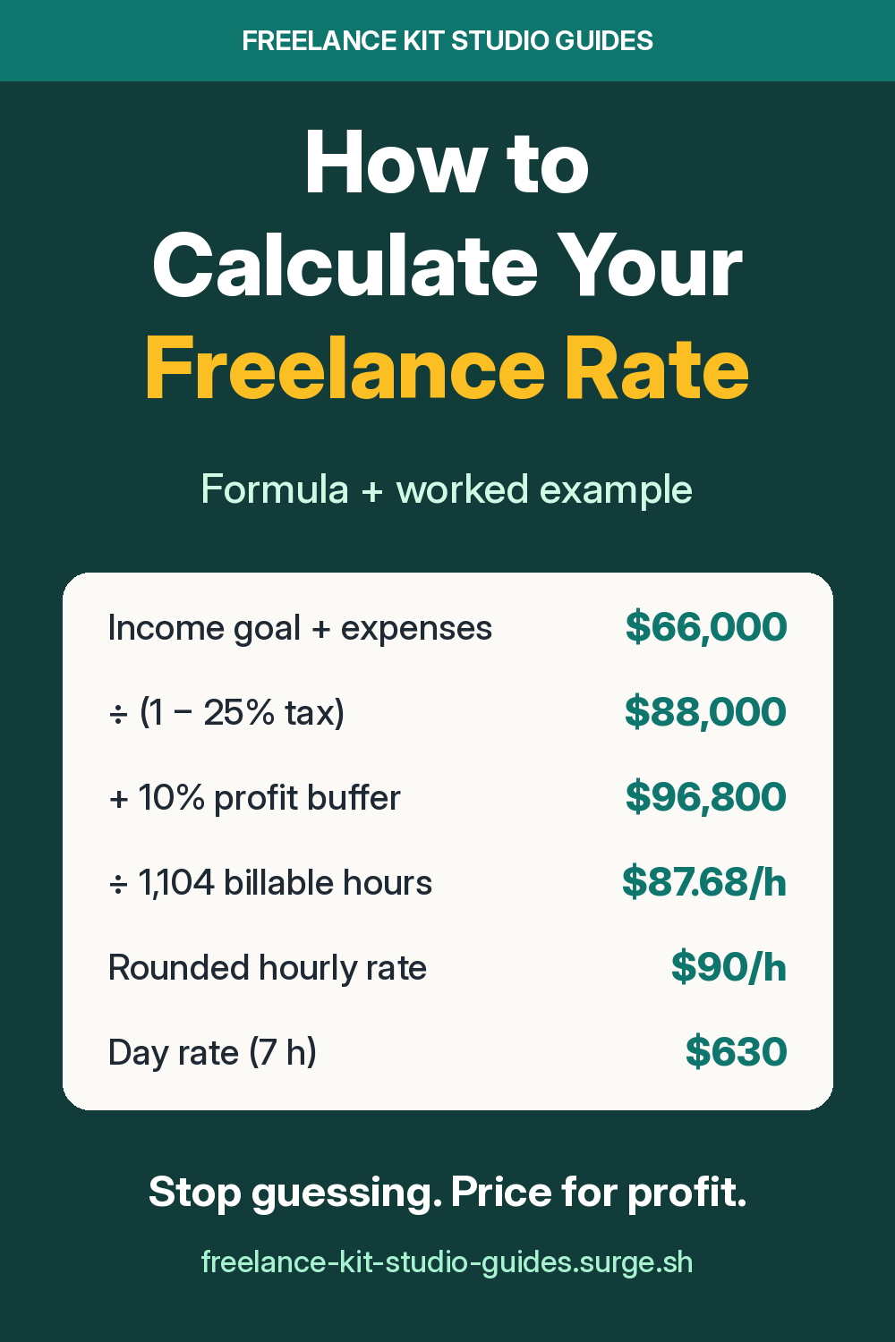 How to Calculate Your Freelance Rate